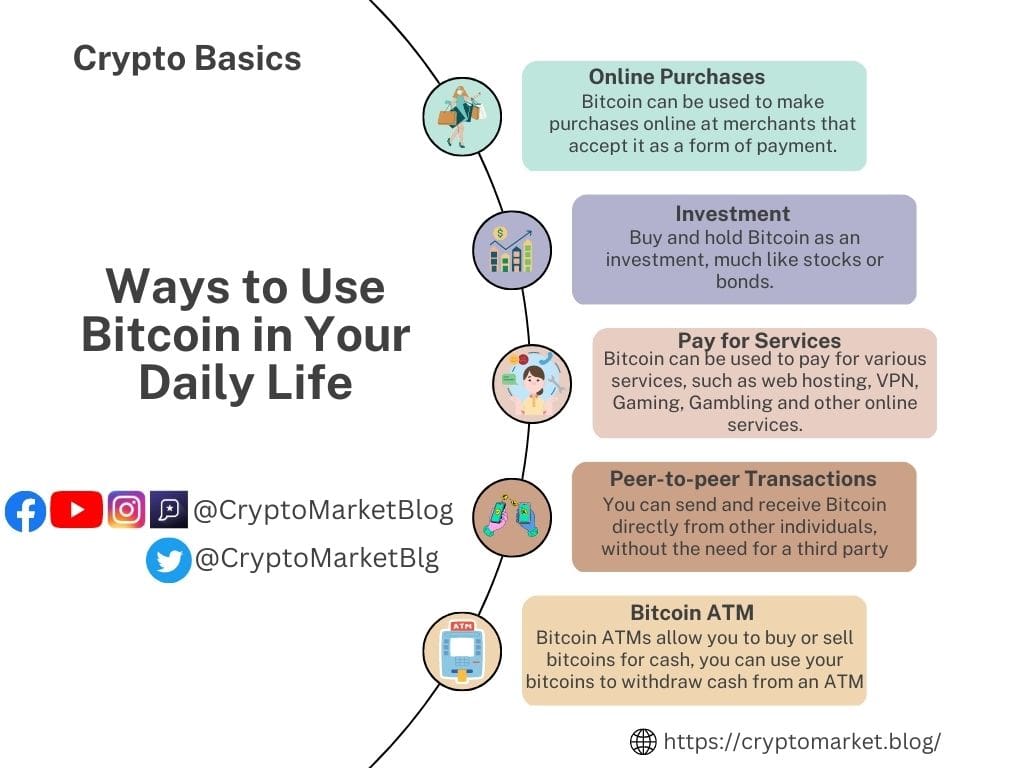 Ways to use Bitcoin in Your Daily life